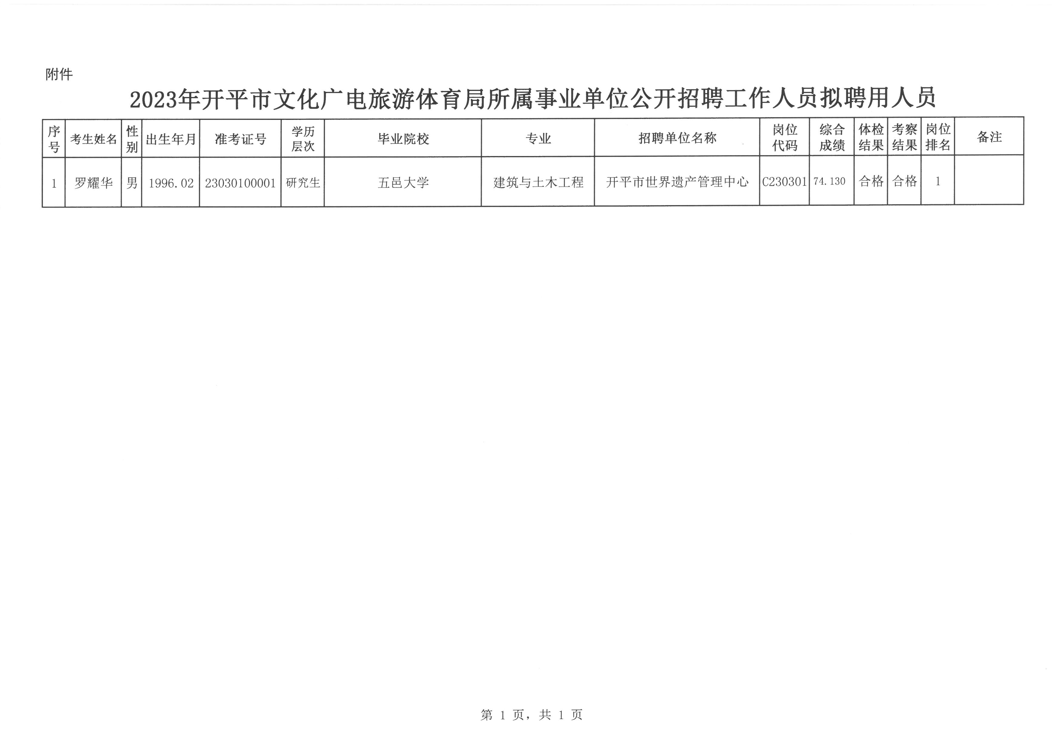 和平县特殊教育事业单位招聘信息与动态概览