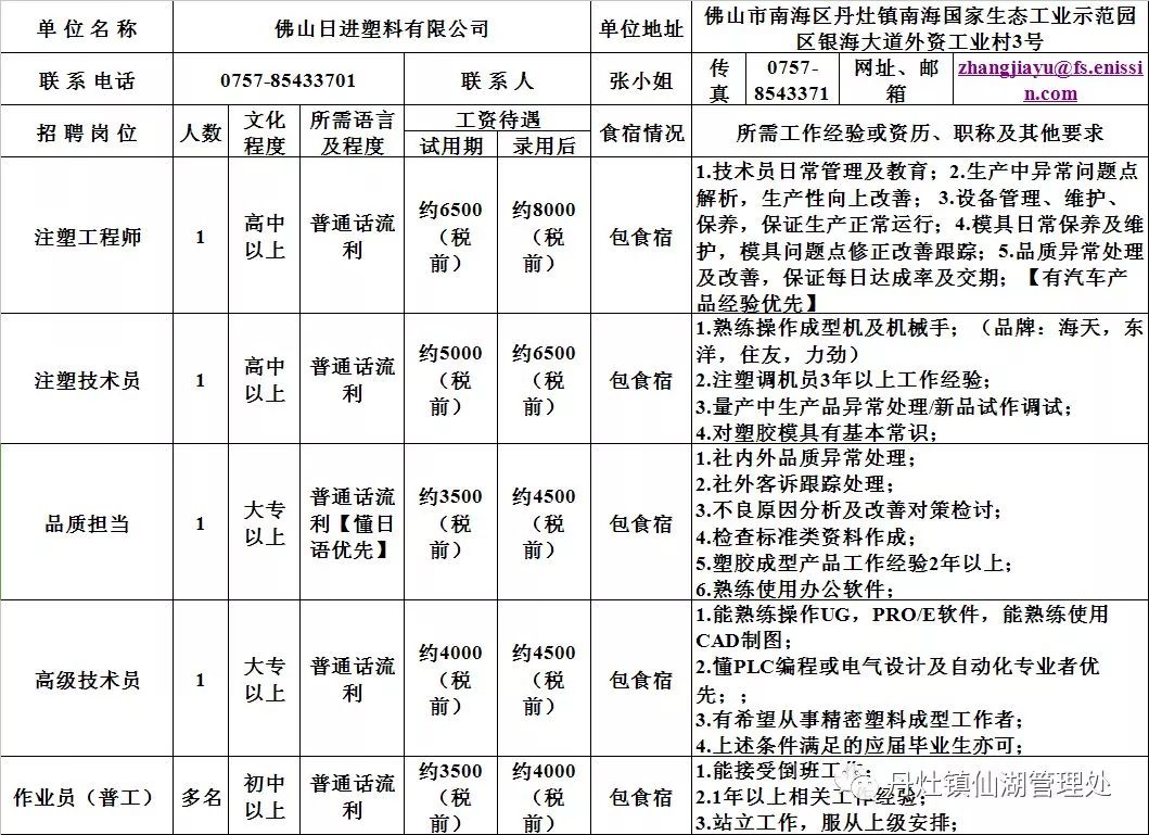 赤化镇最新招聘信息汇总