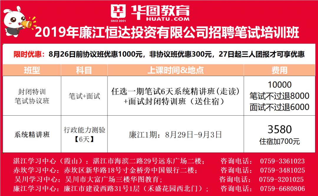 廉江市人力资源和社会保障局最新招聘信息汇总