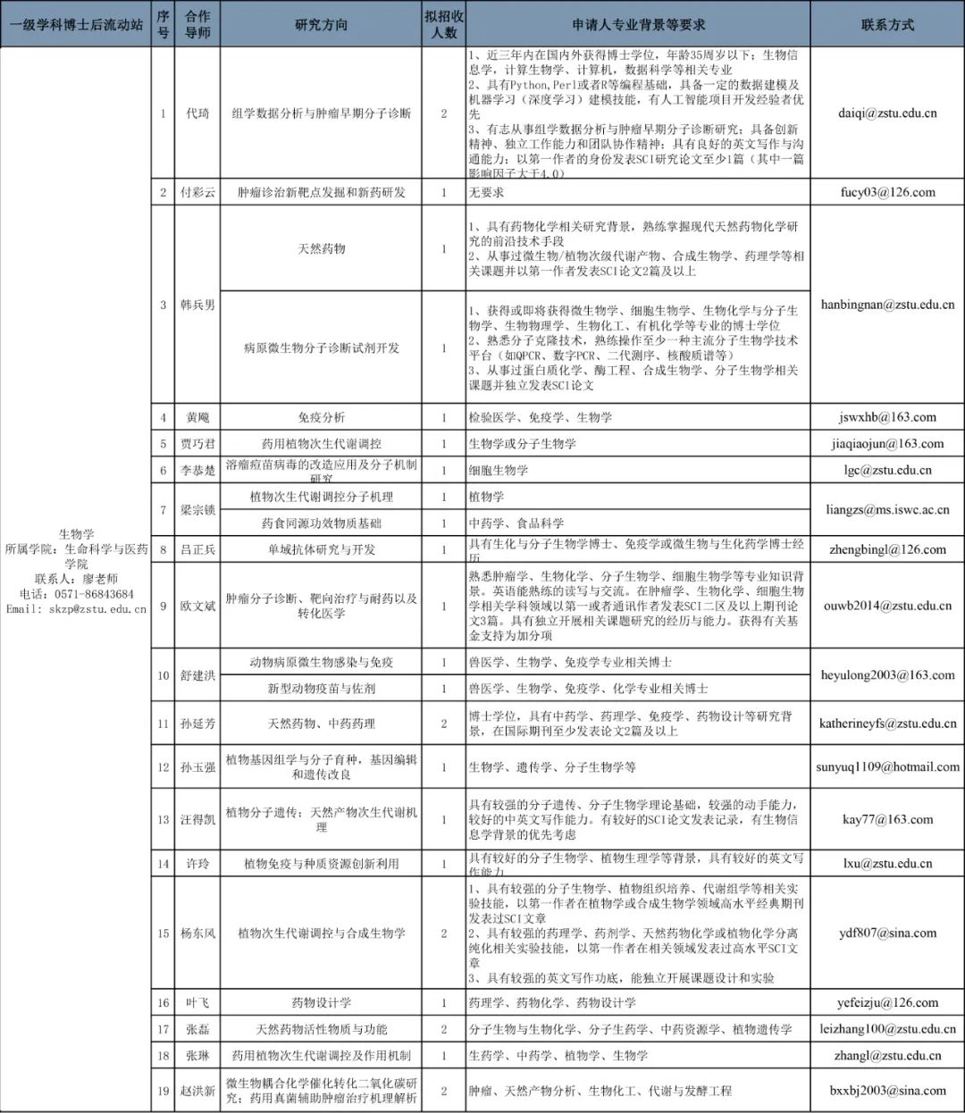 叶县殡葬事业单位人事任命动态更新