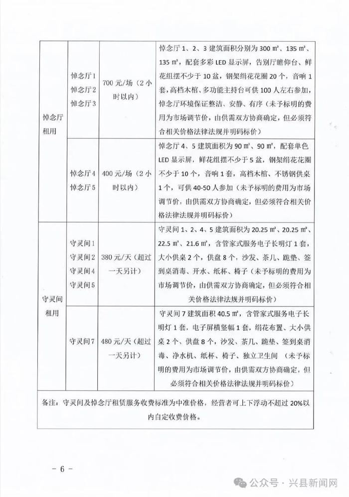 昆山市殡葬事业单位发展规划探讨与展望