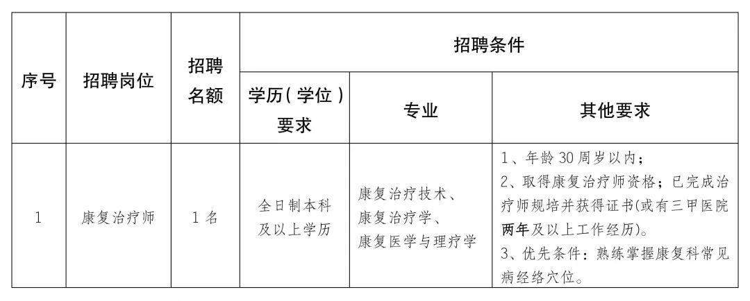 2025年1月10日 第4页