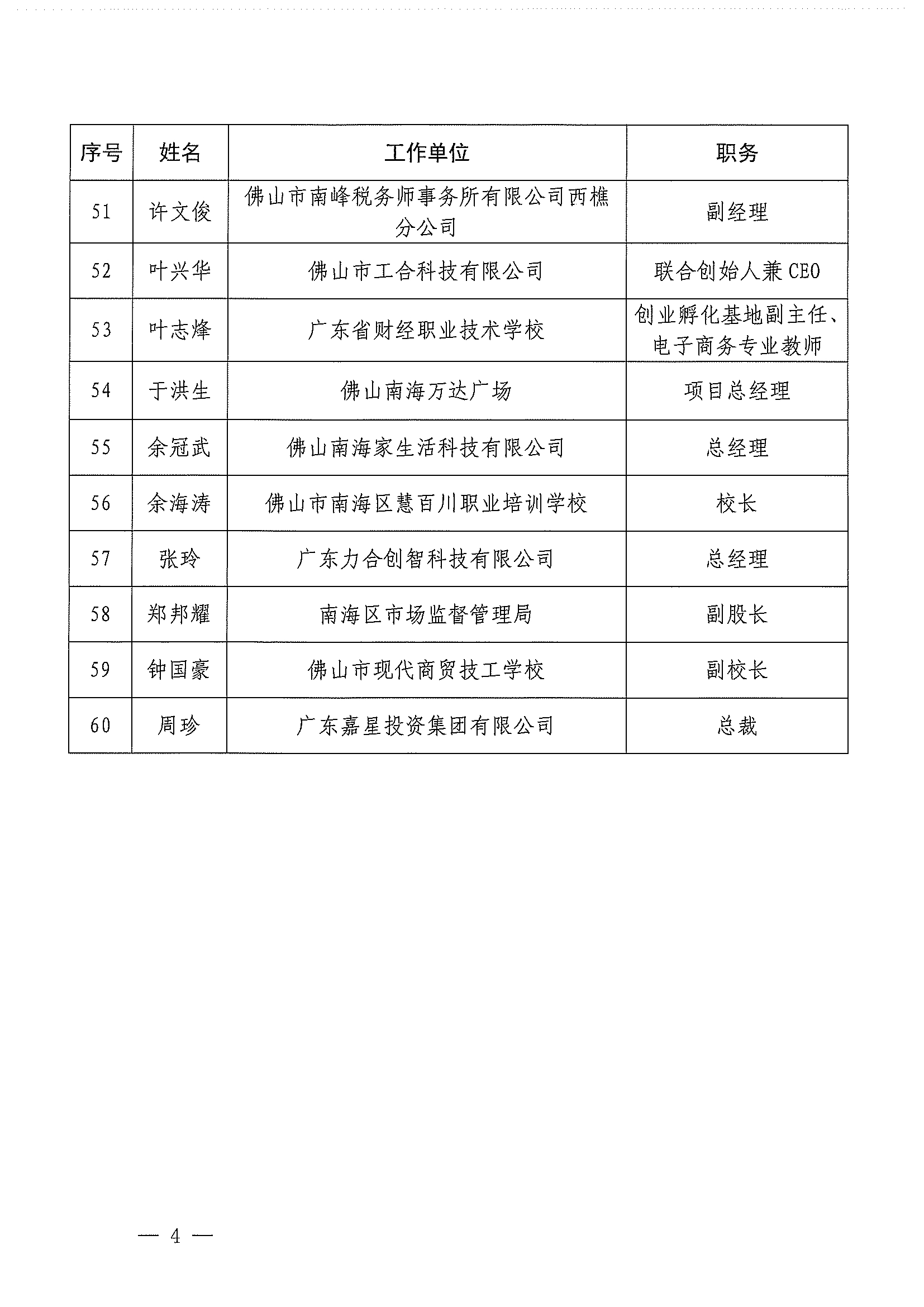 南海区级托养福利事业单位领导团队变革与发展概览