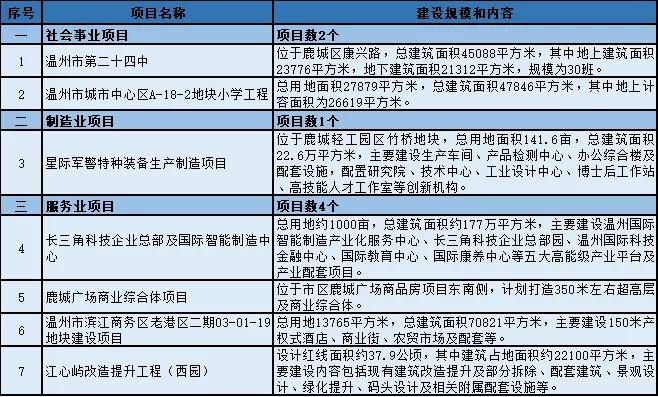 东阳市特殊教育事业单位最新项目进展与影响分析