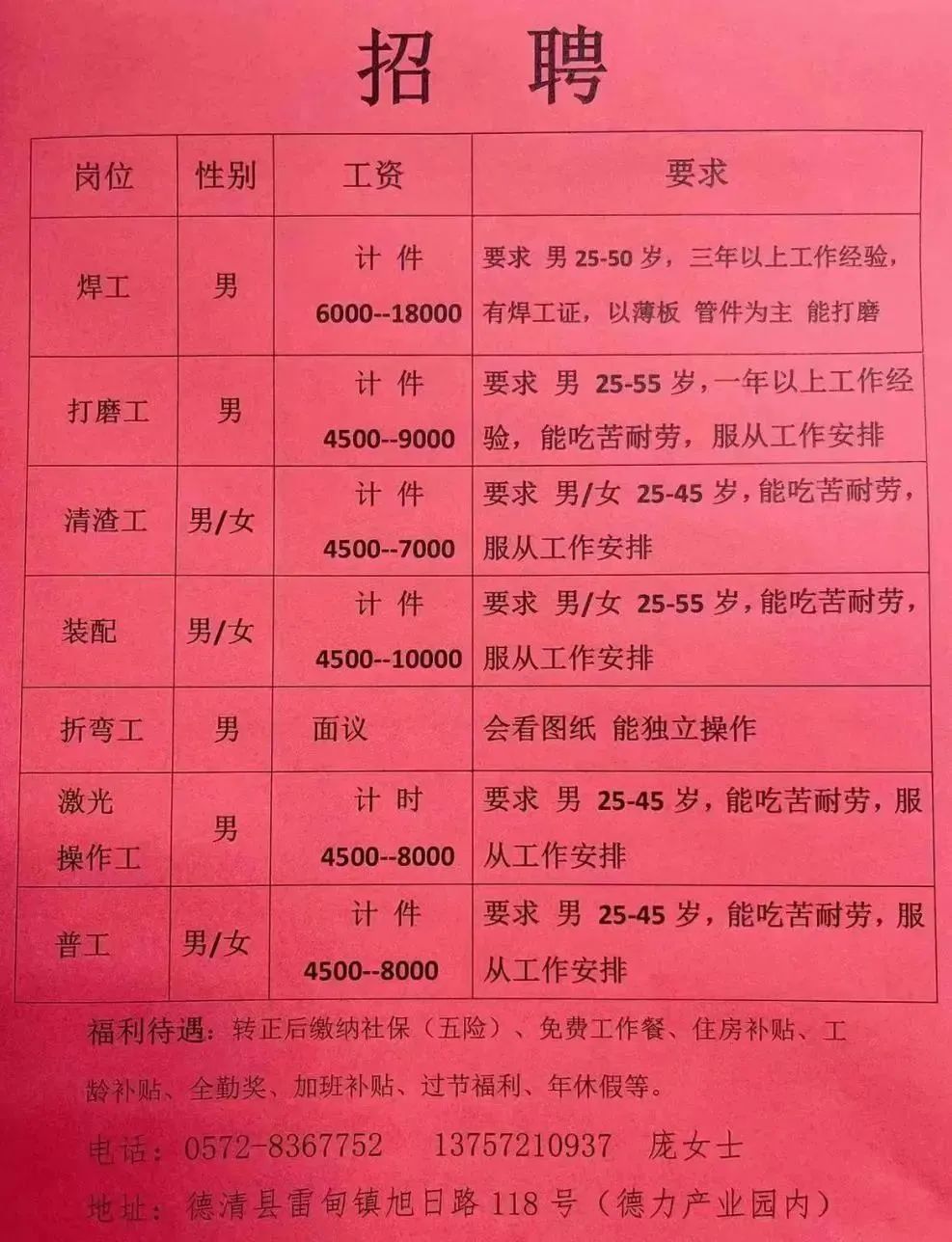 阳洼窑村委会最新招聘启事