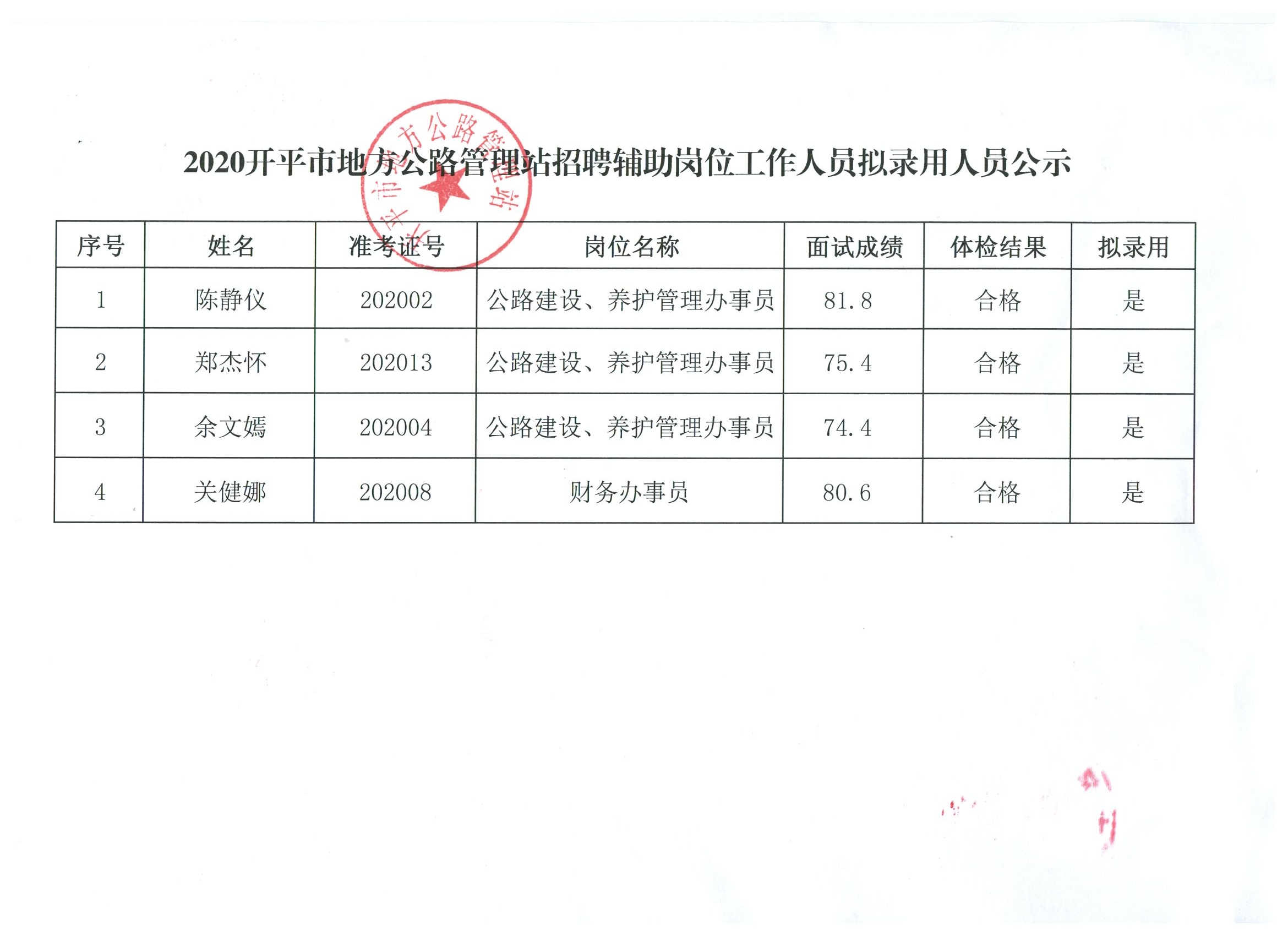 镇巴县数据与政务服务局招聘公告详解