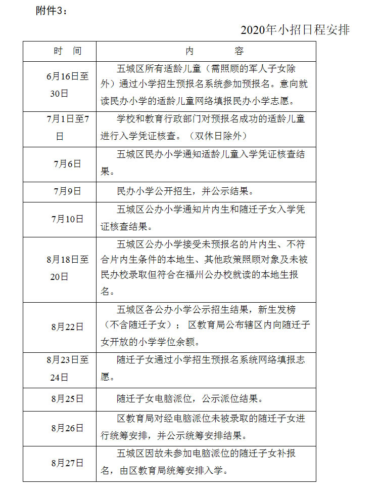 台江区教育局最新招聘信息公开详解