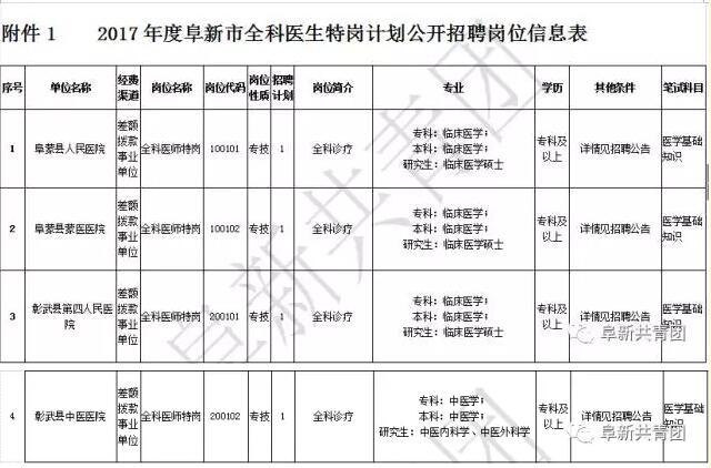 新市区级公路维护监理事业单位发展规划概览