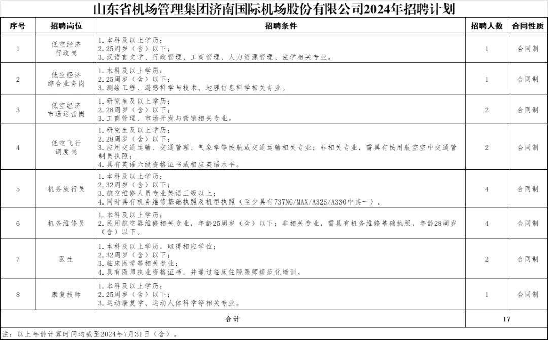 金塔县康复事业单位人事调整重塑团队力量，推动康复事业再上新台阶