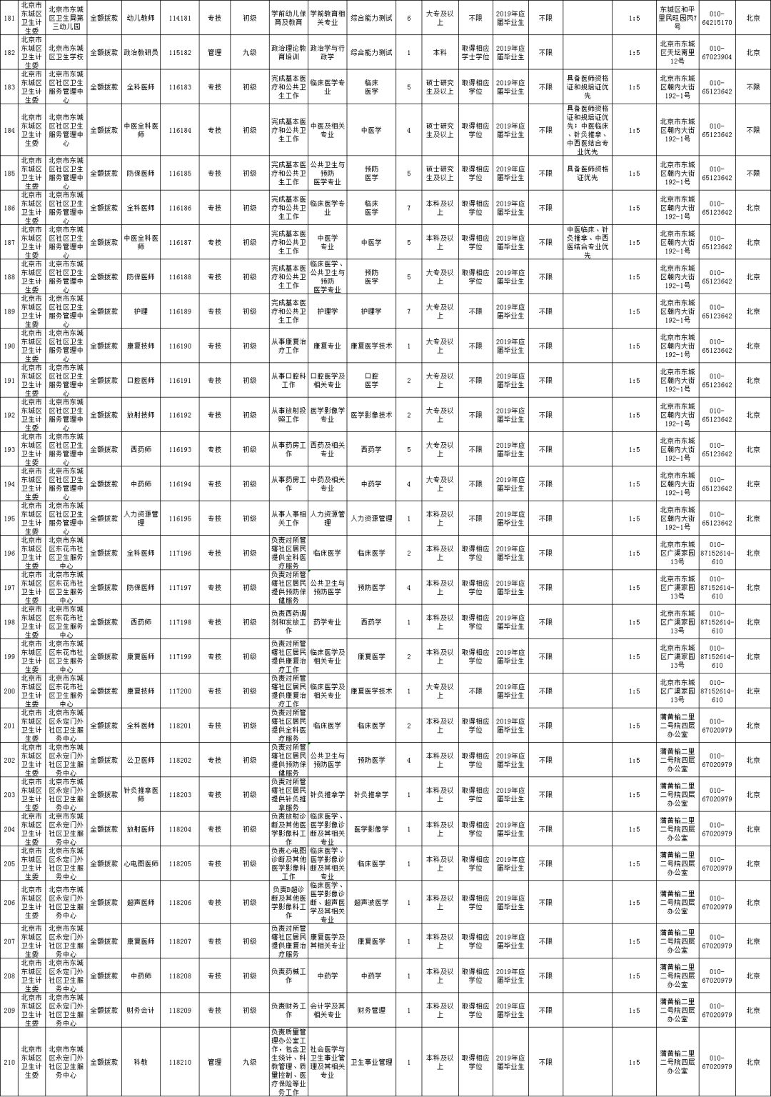 北京市人口计生委人事任命推动事业发展，共建和谐社会标题