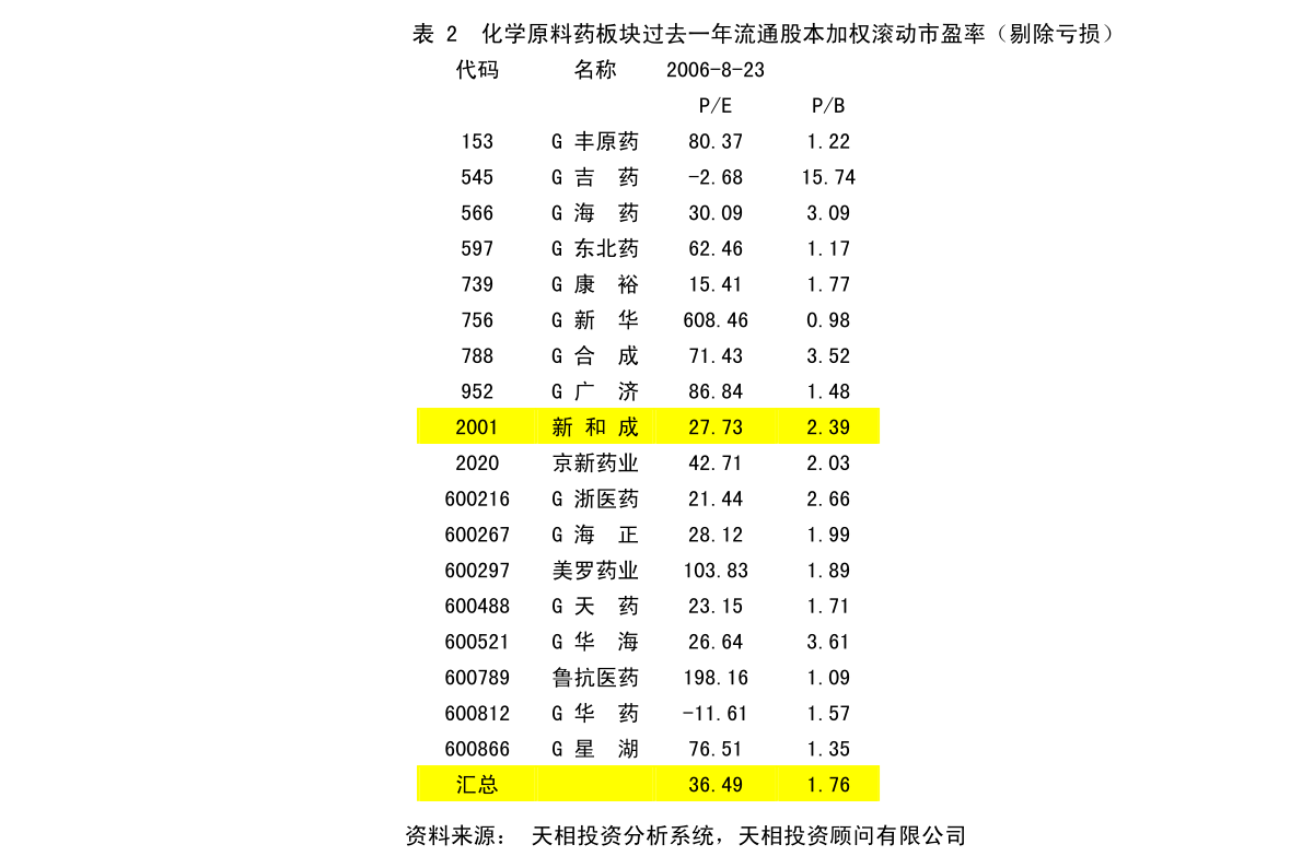 何家沟村民委员会最新发展规划概览