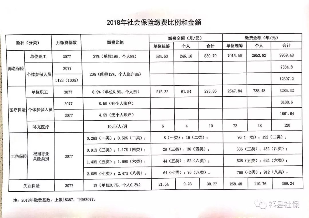 会昌县县级托养福利事业单位新项目概览