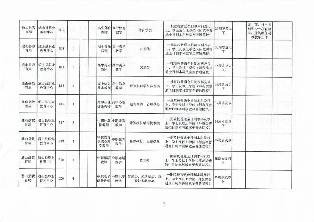 和田县康复事业单位最新项目，积极助力康复事业蓬勃发展