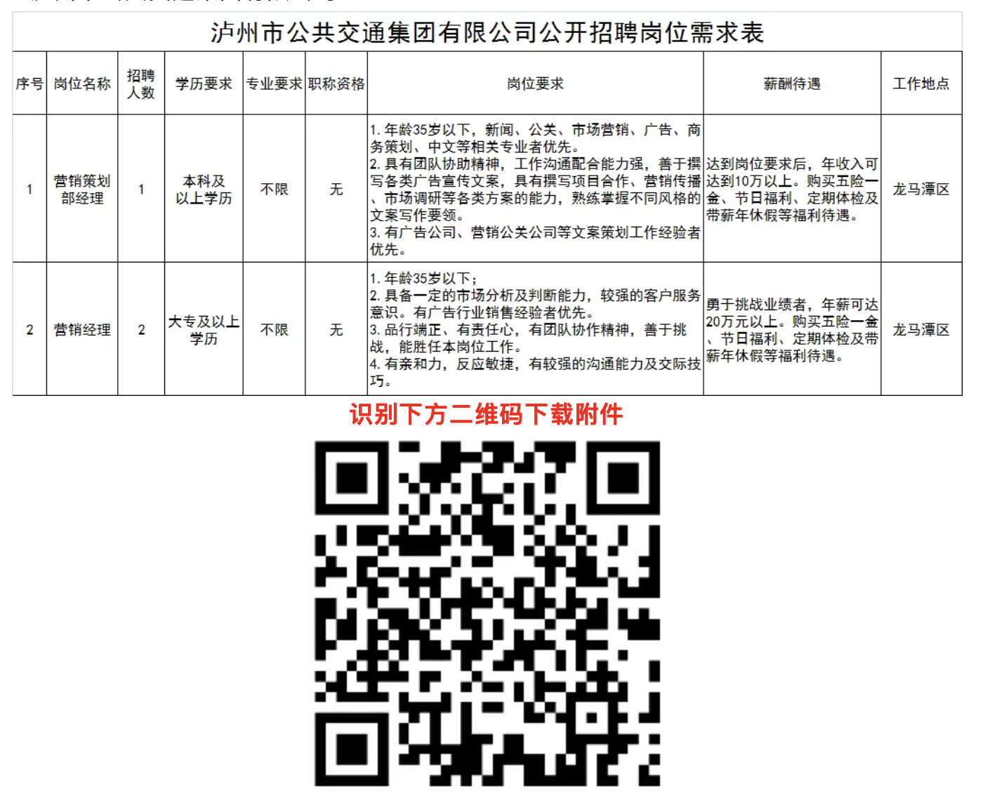 崇州市交通运输局最新招聘启事概览