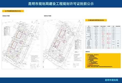 昆明市房产管理局新项目启动，助力城市房地产市场稳健发展