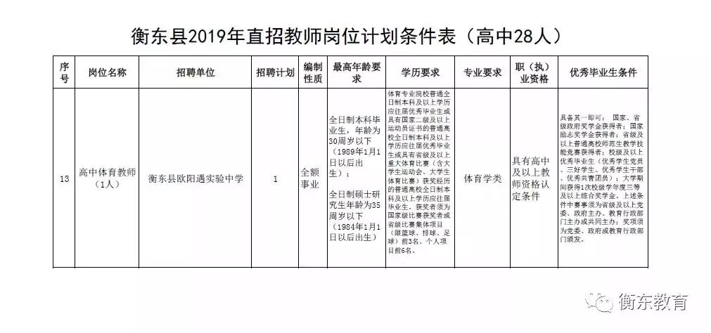 龙川县特殊教育事业单位项目最新进展及其社会影响概述