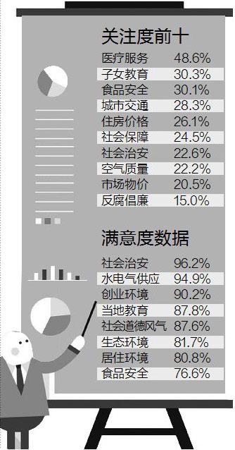 南昌市企业调查队新领导团队展望未来发展