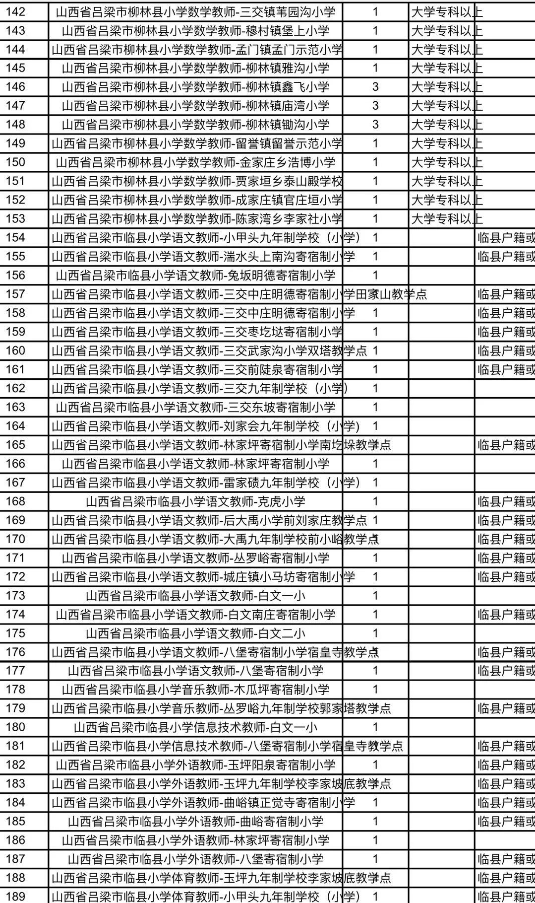 曹县特殊教育事业单位最新项目进展及其社会影响概述