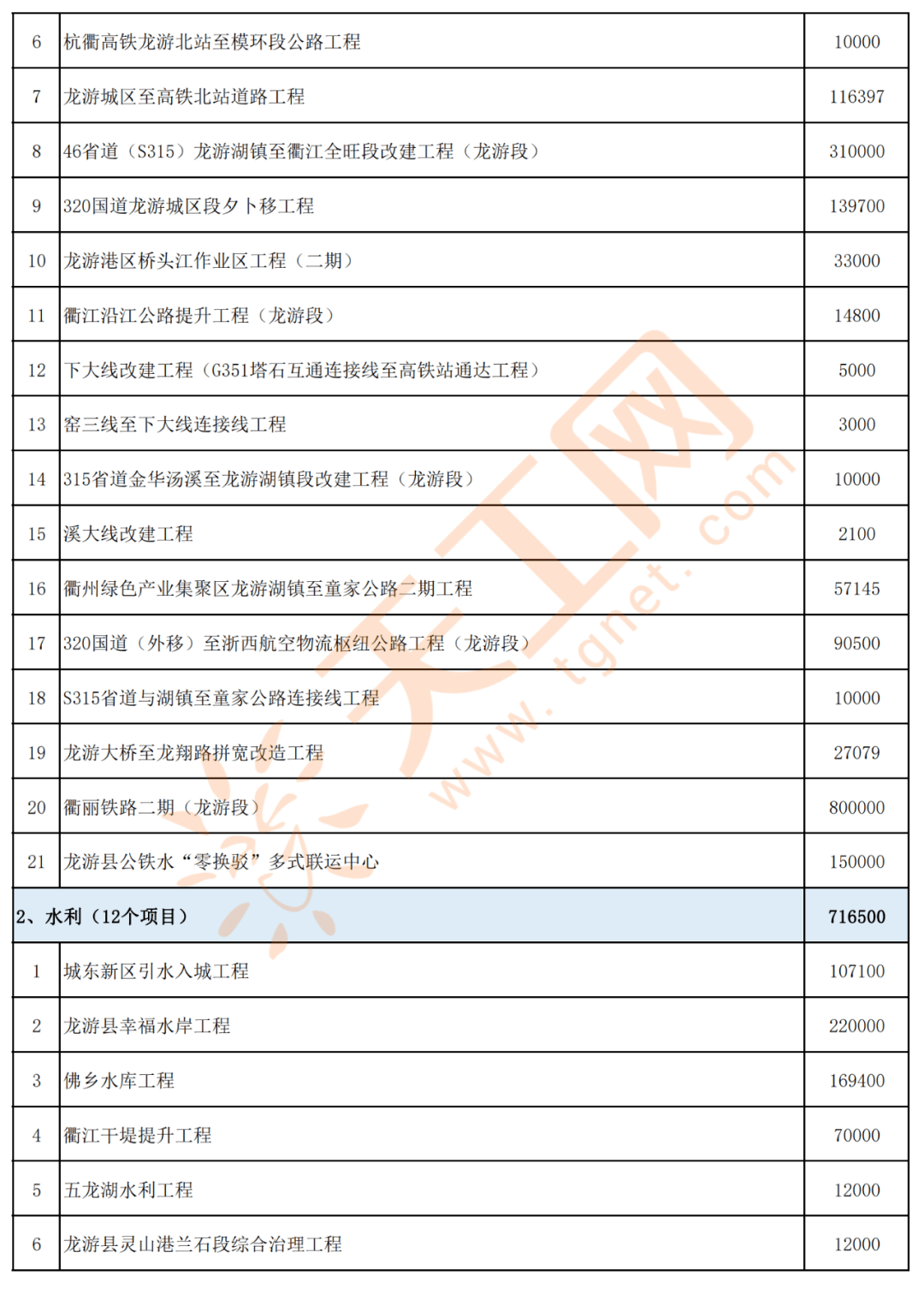 乌海市南宁日报社新项目，引领城市新动力与媒体融合潮流