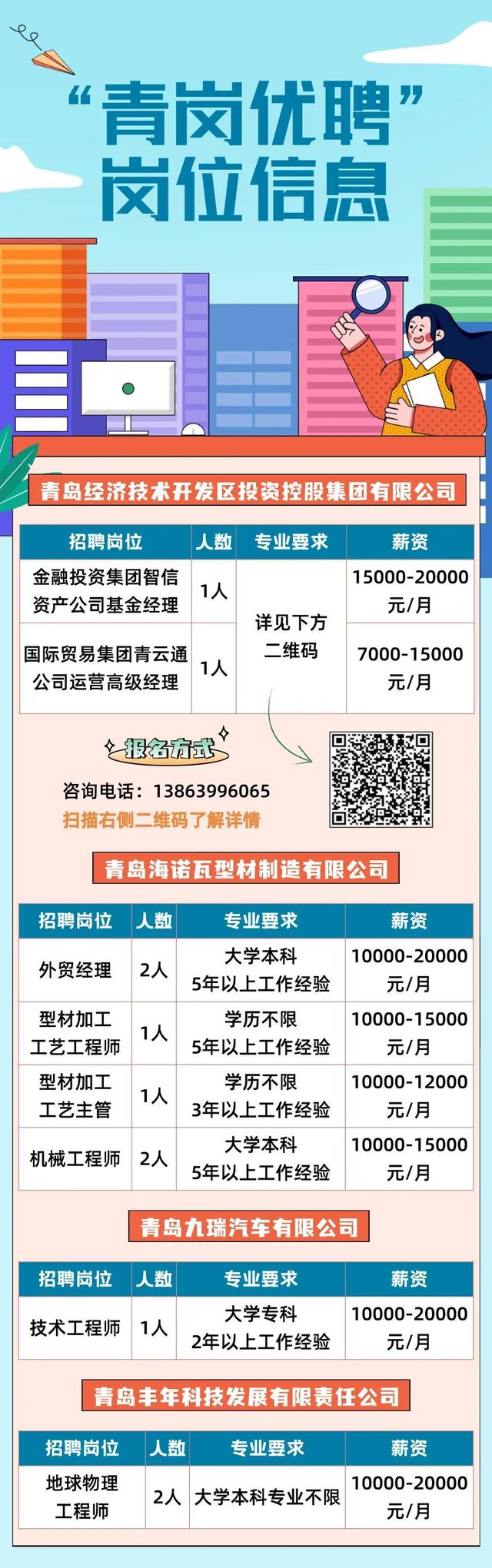 黄骅市科技局人才招募动向与最新招聘信息发布