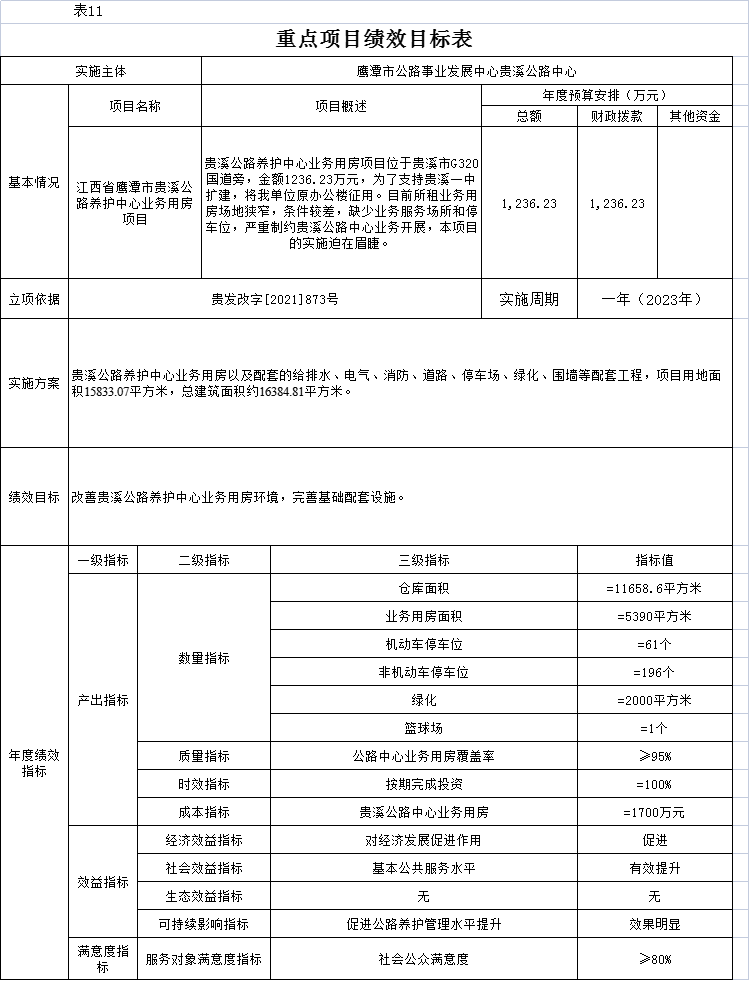 潼关县级公路维护监理事业单位人事任命动态解析