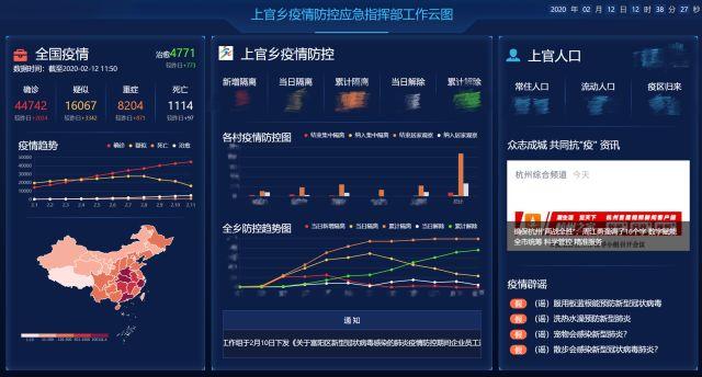 云屏乡交通新闻，迈向现代化交通新篇章