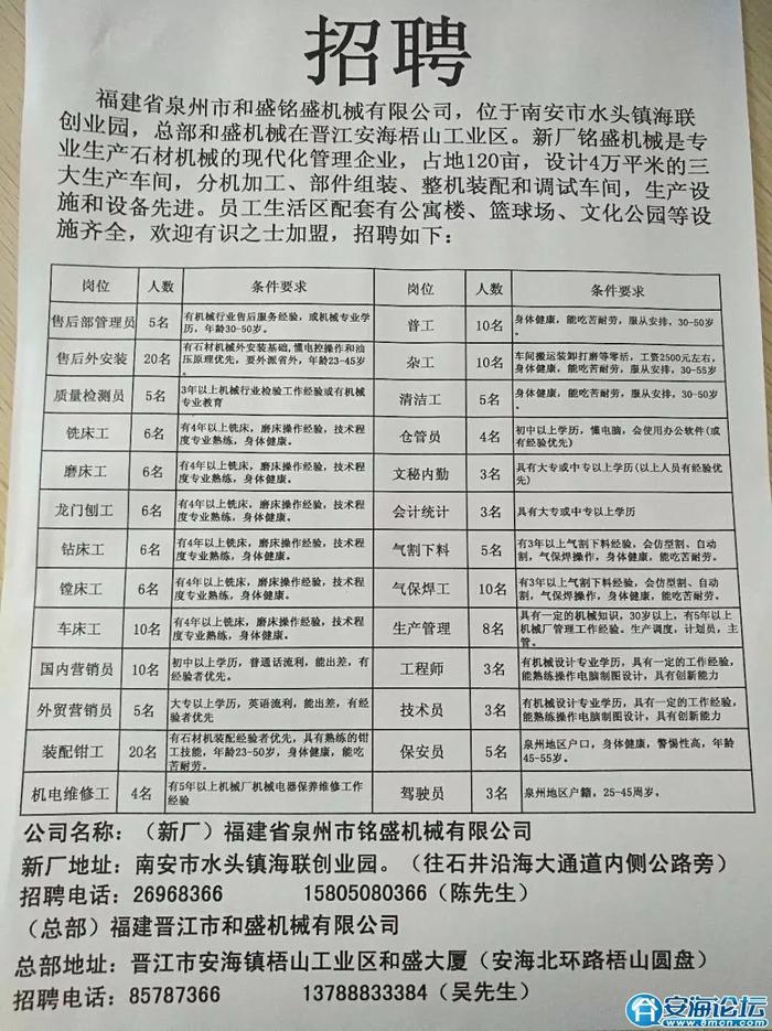 肇庆市人事局最新招聘信息汇总