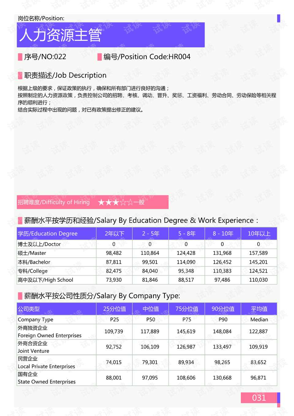 洛龙区人力资源和社会保障局人事任命，激发新动能，塑造未来新篇章