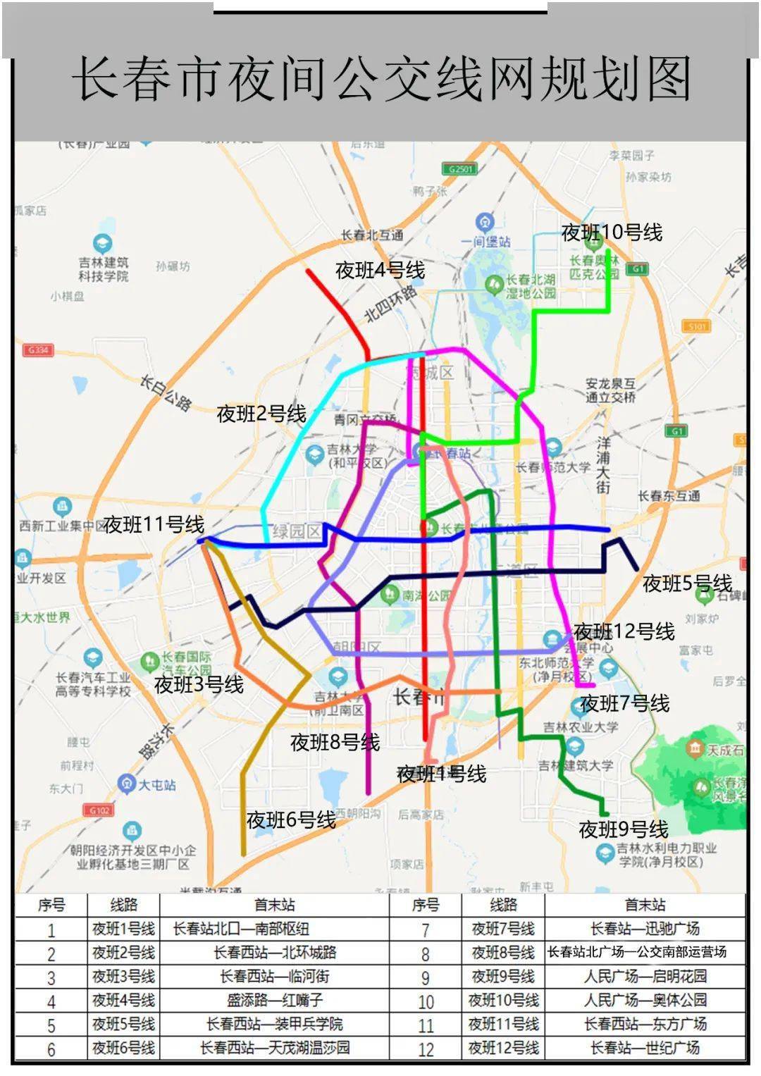 大宁县数据和政务服务局未来发展规划概览