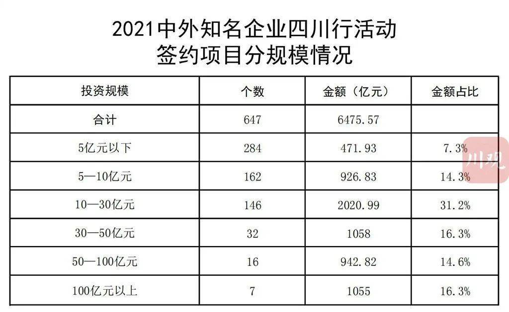 蠡县殡葬事业单位项目最新进展及其区域影响分析