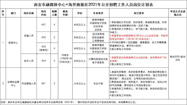 中条村委会最新招聘信息全面解析