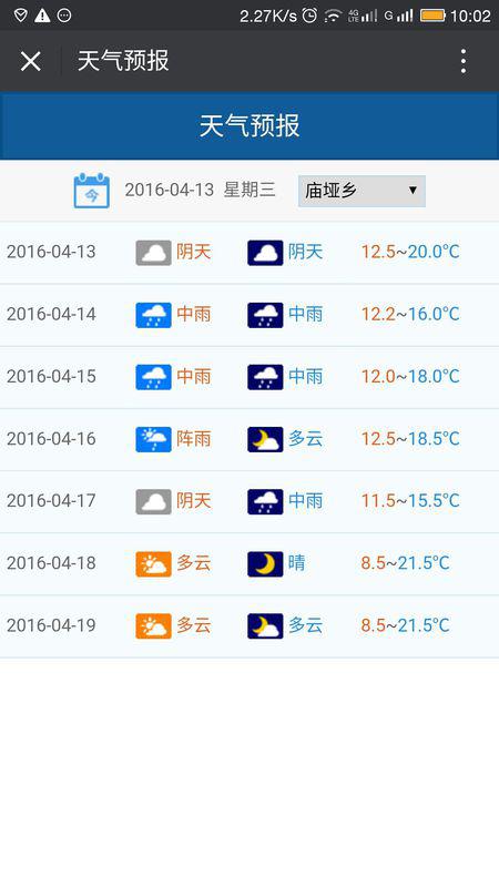 五庙乡天气预报更新通知