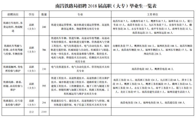 永康市级托养福利事业单位人事任命动态解析