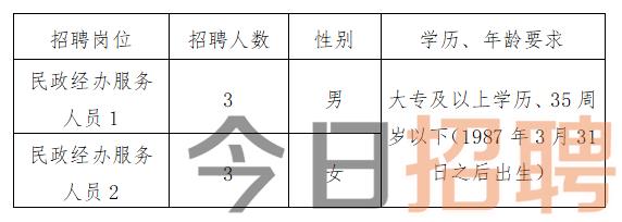 长洲区殡葬事业单位招聘信息与行业展望