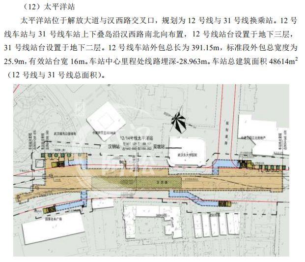 湖北省武汉市乔口区最新发展规划概览